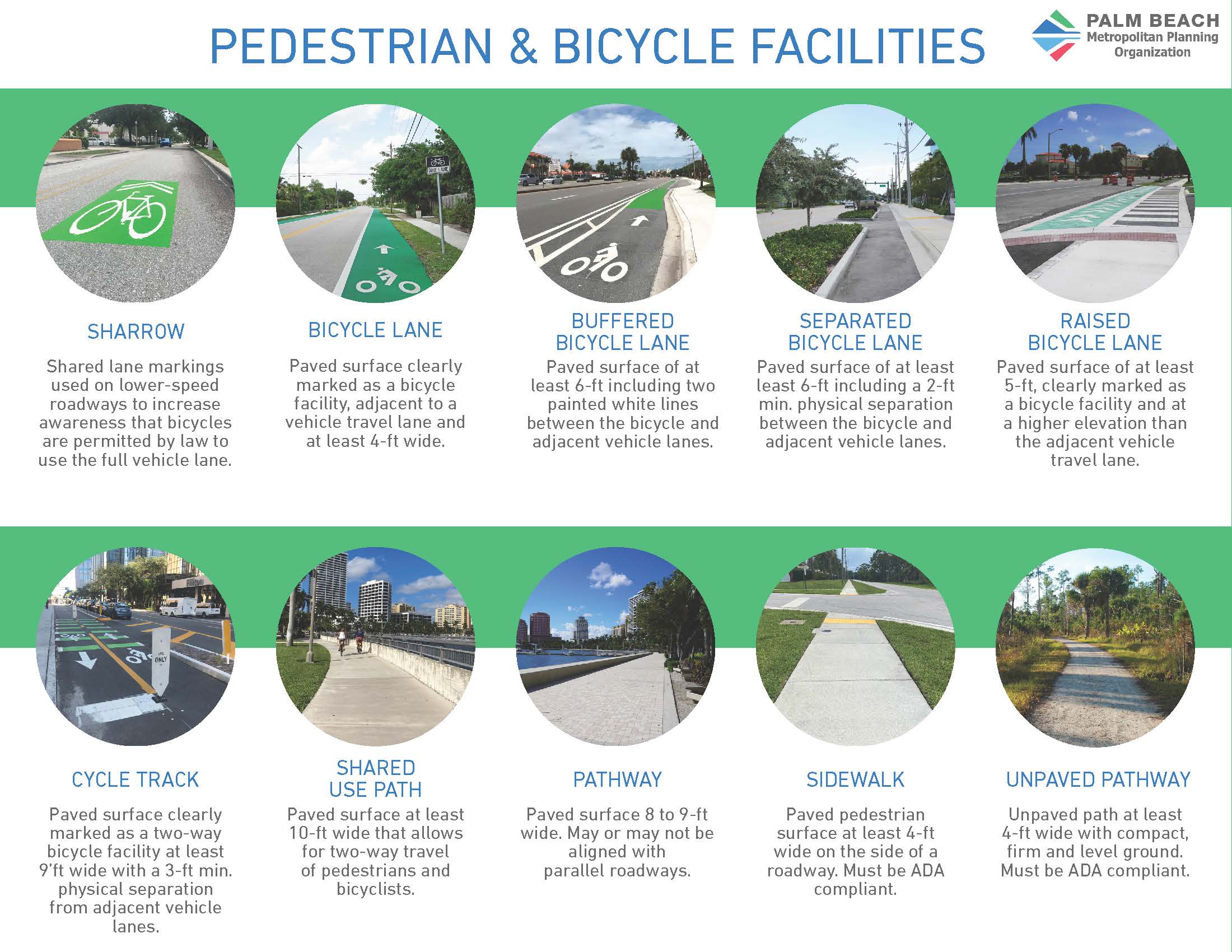 Bicycle Facilities Flyer
